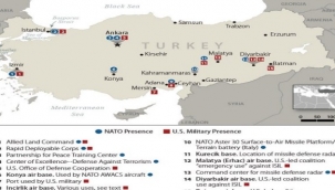Devleti aciz gösteriyorsunuz diyenler ! Türkiyede 40 ABD - NATO Üssü Var