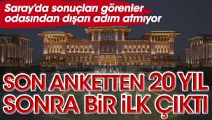 Son anketten 20 yıl sonra bir ilk çıktı. Saray'da sonuçları görenler odasından dışarı adım atmıyor