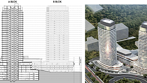 Ankara'nın En Derin Çukuru: Togo İkiz Kuleleri 