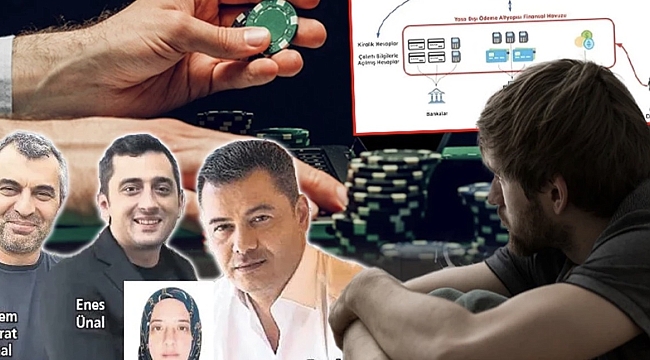 Firari Burak Başel'in bahis ağı deşifre oldu: Nedir bu 'Dagur'... Dakikada 800 işlem 