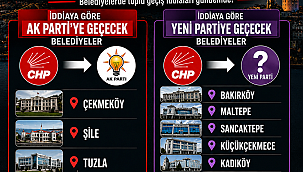  CHP'Lİ BELEDİYELER HAKKINDA ŞOK İDDİA !
