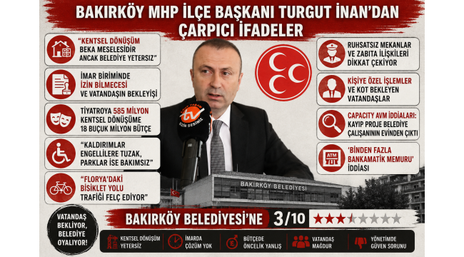 MHP BAKIRKÖY İLÇE BAŞKANI TURGUT İNAN'DAN BAKIRKÖY BELEDİYESİ İLE İLGİLİ ÇARPICI İDDİALAR!