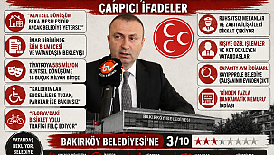 MHP BAKIRKÖY İLÇE BAŞKANI TURGUT İNAN'DAN BAKIRKÖY BELEDİYESİ İLE İLGİLİ ÇARPICI İDDİALAR!